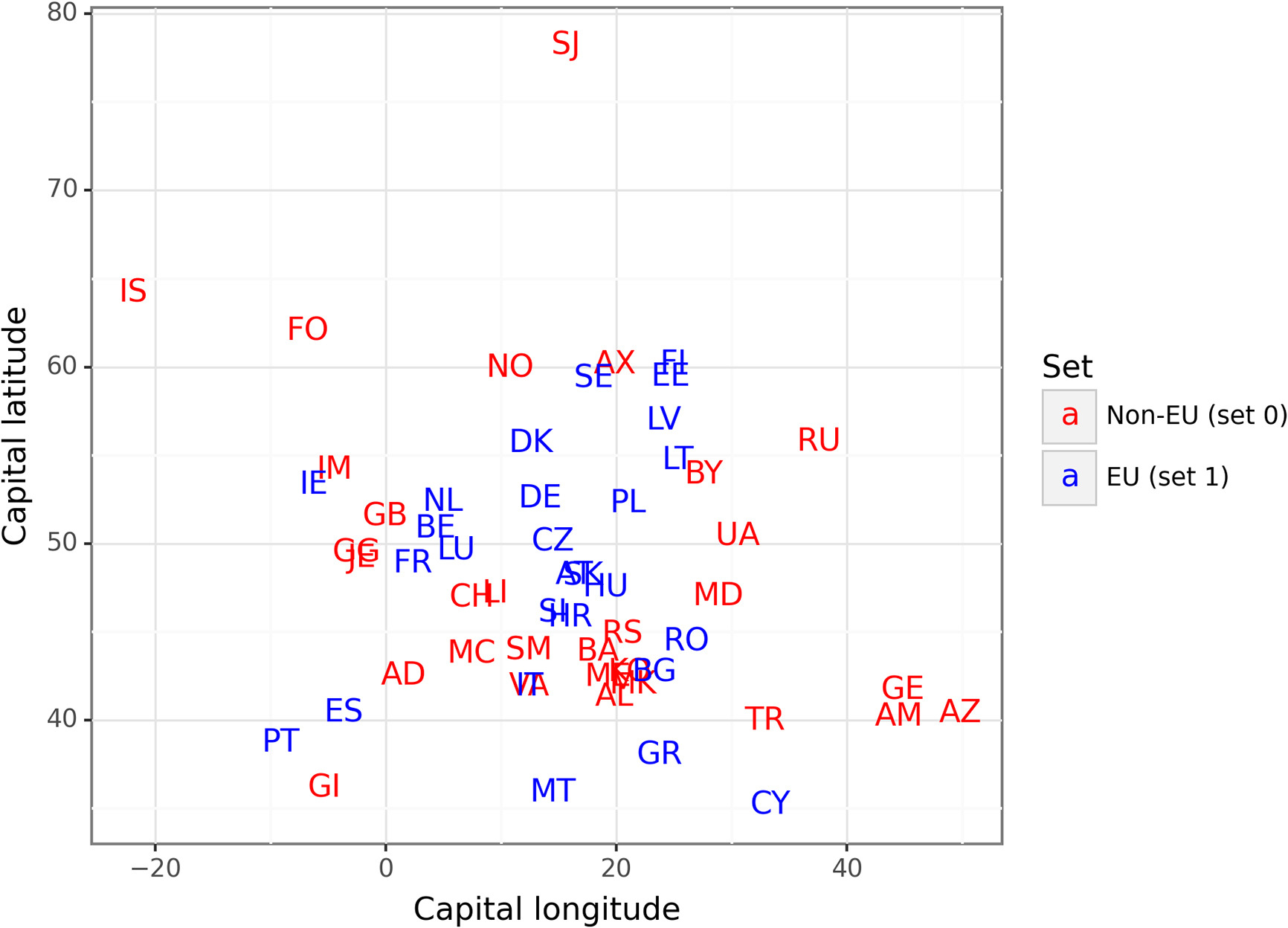 Query-guided expansion and contraction of document sets